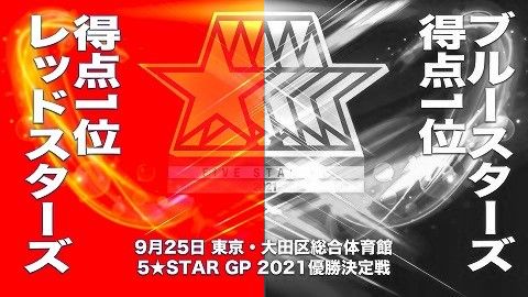 【5☆STAR GP 2021】レッドスターズ突破は12点獲得の渡辺桃【9.25大田区】