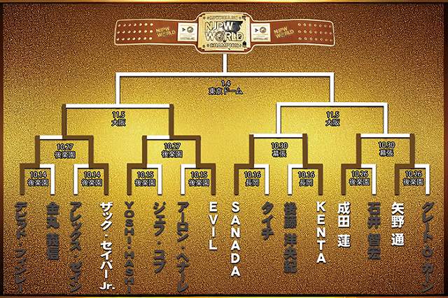 NJPW WORLD認定TV王座決定トーナメントの決勝は成田 vs フィンレーだと思ったんだがなあ