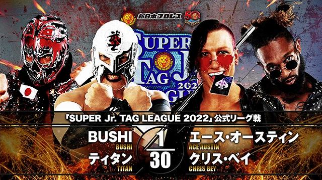 【SUPER Jr. TAG LEAGUE 2022 公式リーグ戦】BUSHI＆ティタン vs エース・オースティン＆クリス・ベイ【11.21 後楽園】
