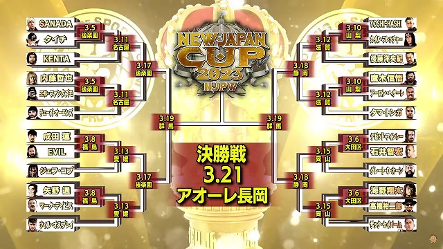 【ファン投票】NEW JAPAN CUP 2023 優勝予想アンケート1位は「あの男」